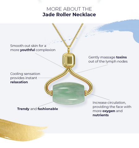 Alana Mitchell Jade Roller Necklace